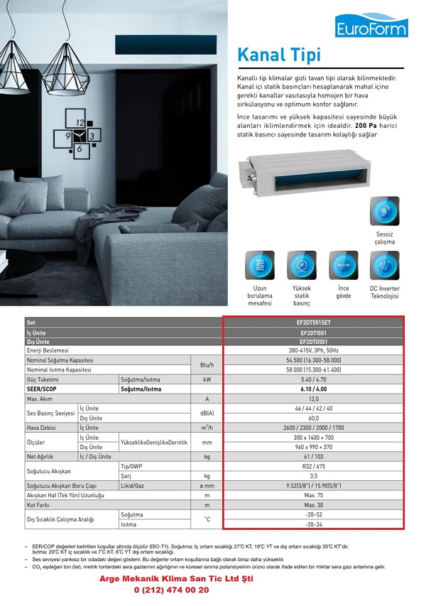 EuroForm EF2DT551 Gizli Kanallı Tipi Klima 55000 Btu